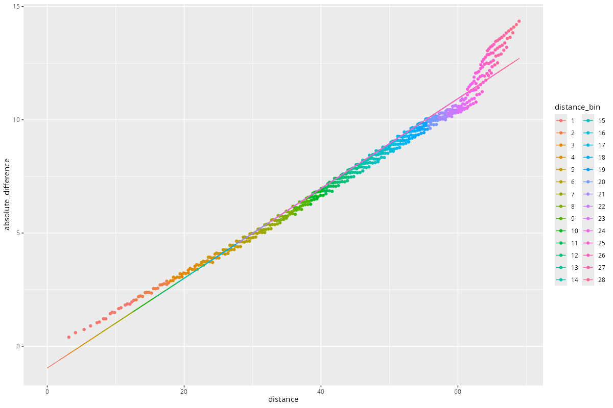 regression_linear.png